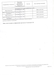 экспертиза № 51329 от 03.07.2017г. лист 2