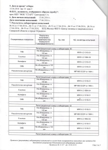экспертное заключение 926 от 20.06 (1)